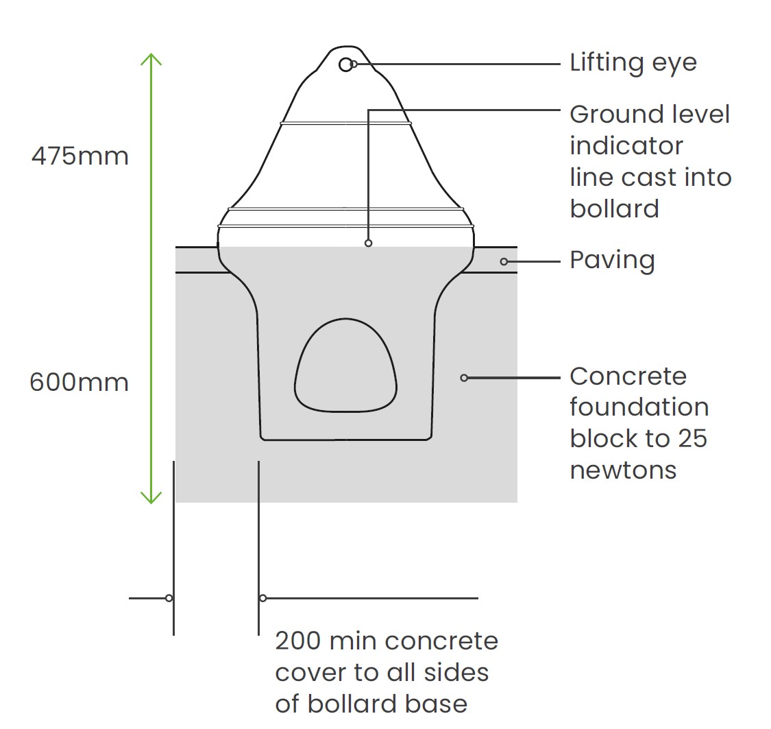 Bell Bollard | Furnitubes